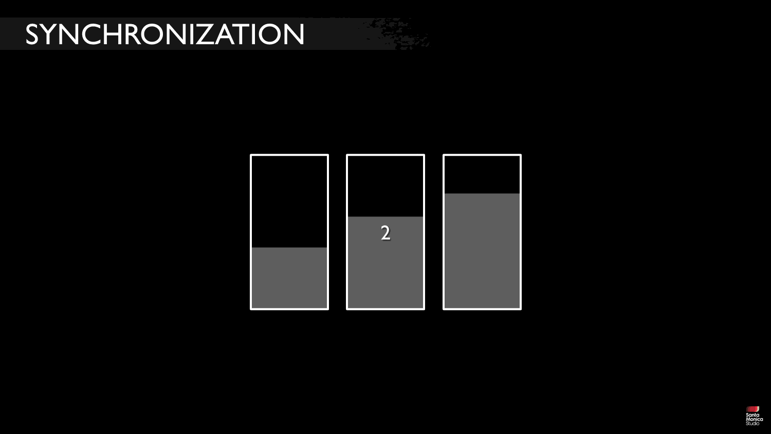 Slide 80