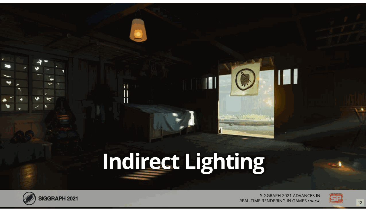 Slide 12