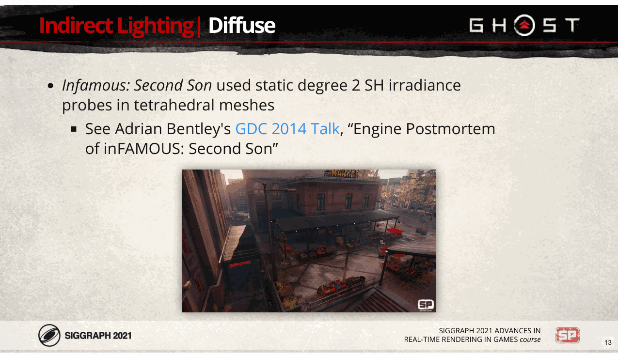 Slide 13