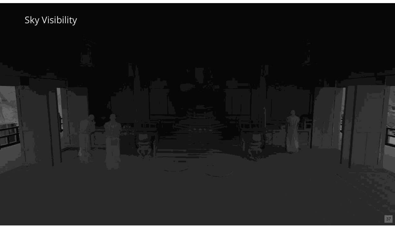 Slide 37