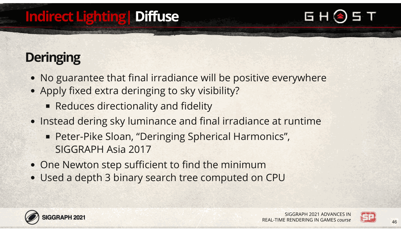 Slide 46