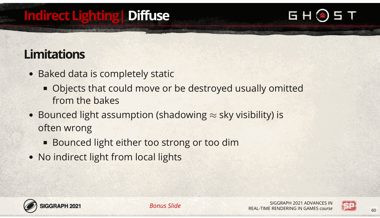 Slide 60