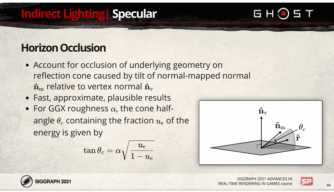 Slide 68