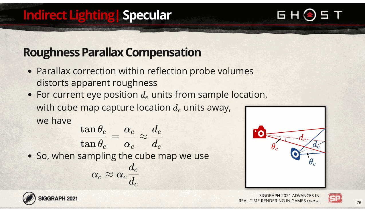 Slide 76