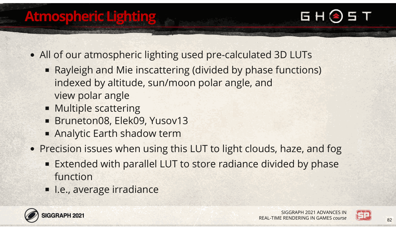 Slide 82