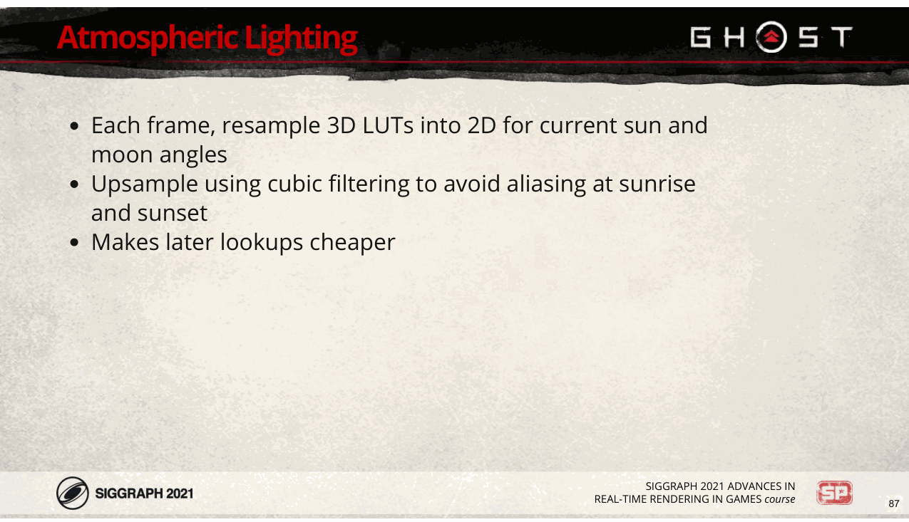 Slide 87