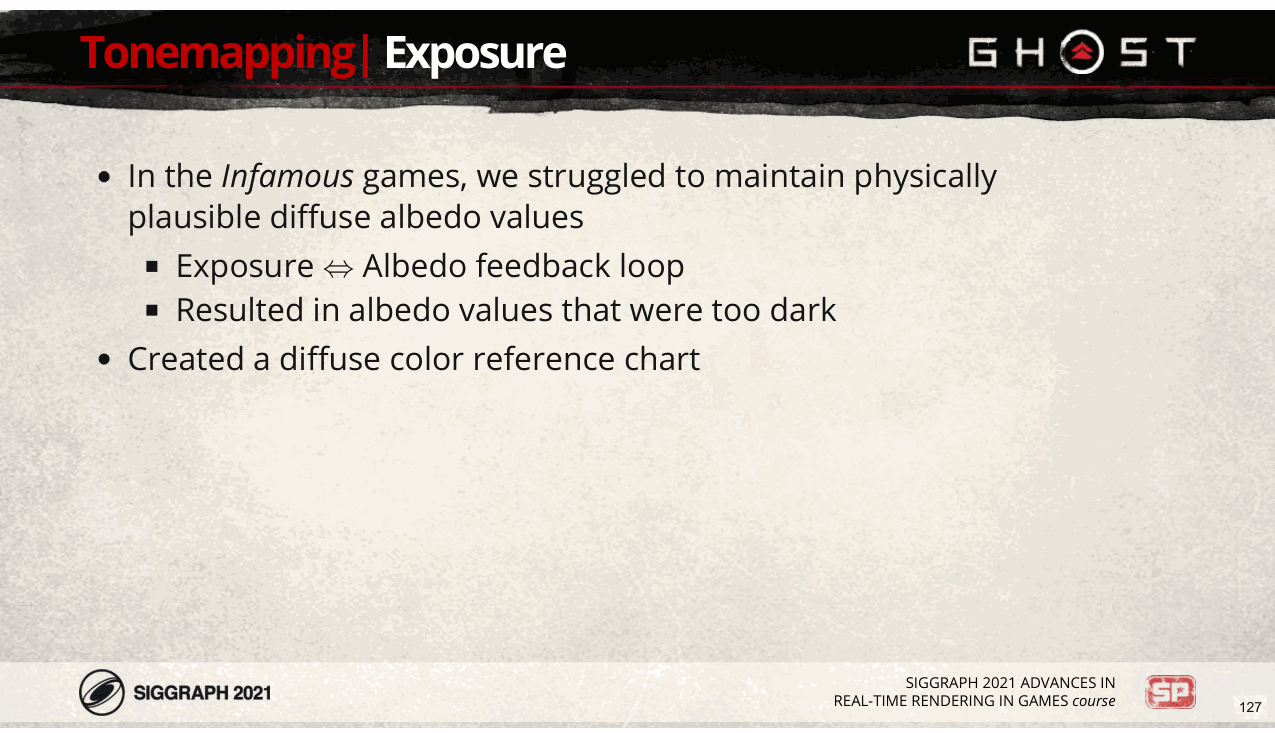 Slide 127