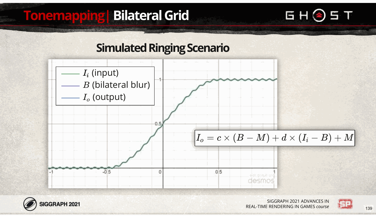 Slide 139