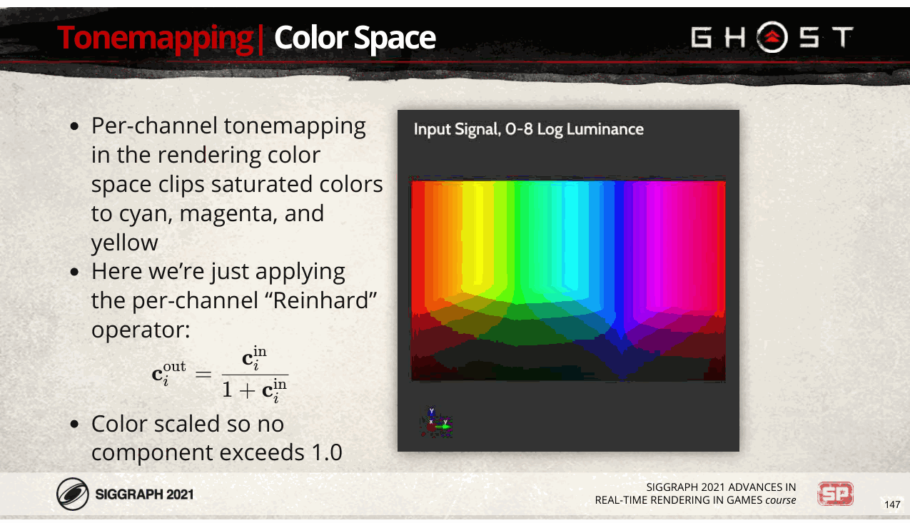 Slide 147