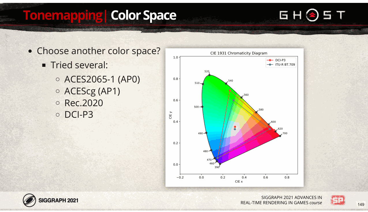 Slide 149
