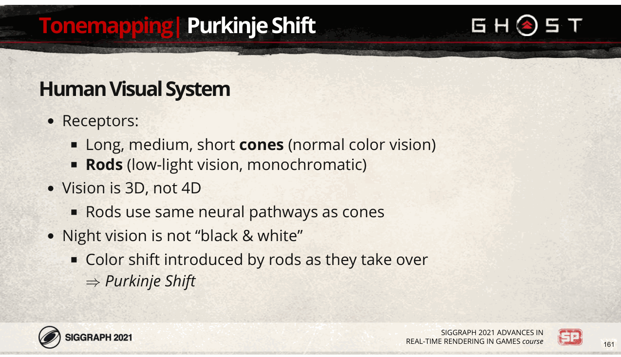 Slide 161