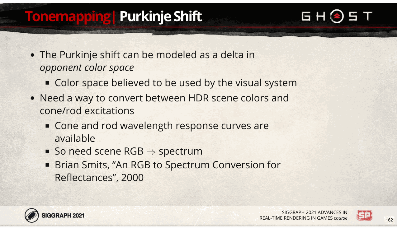 Slide 162