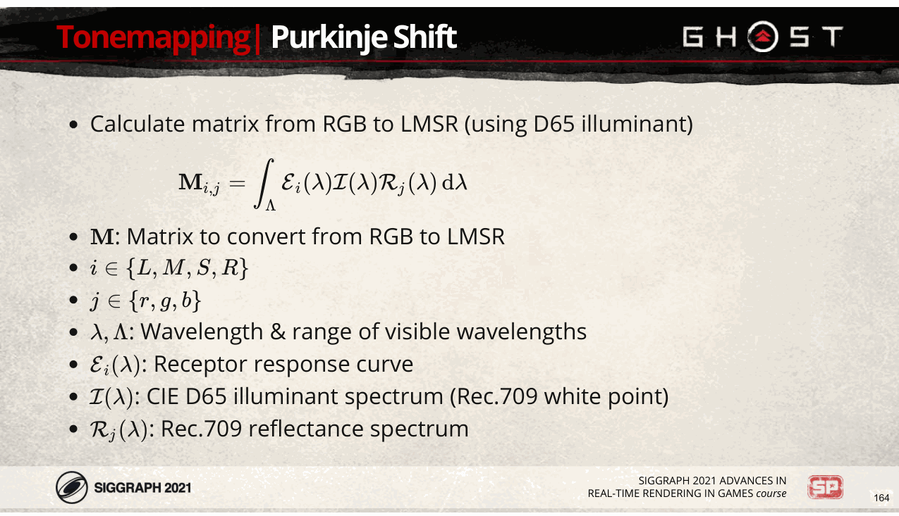 Slide 164