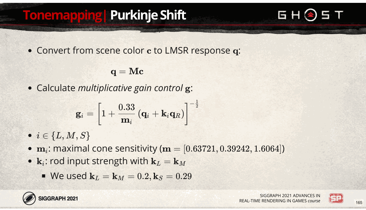 Slide 165