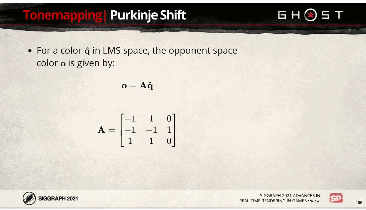 Slide 166