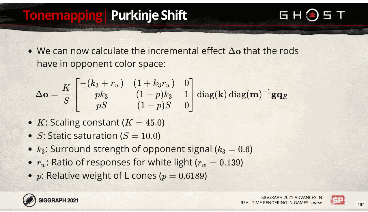 Slide 167