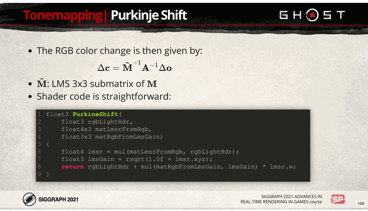 Slide 168