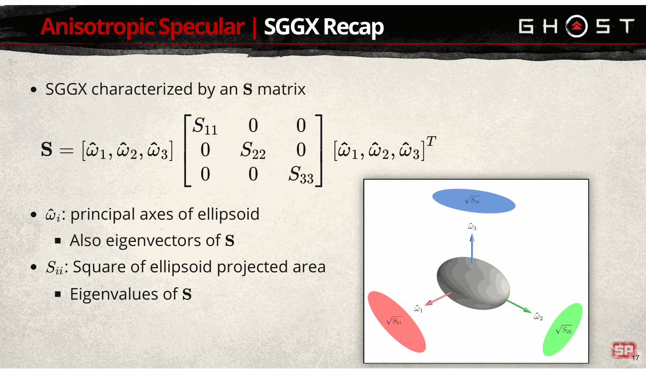 Slide 17