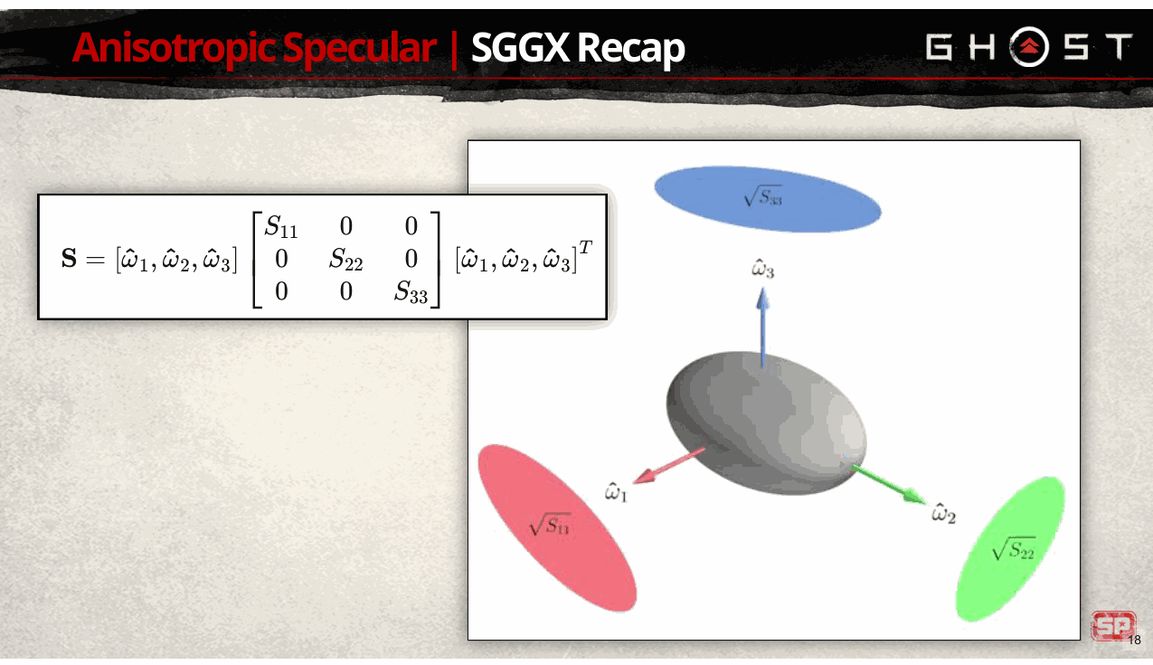 Slide 18