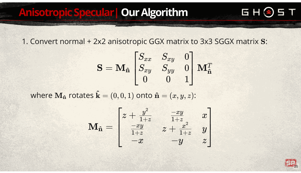 Slide 25