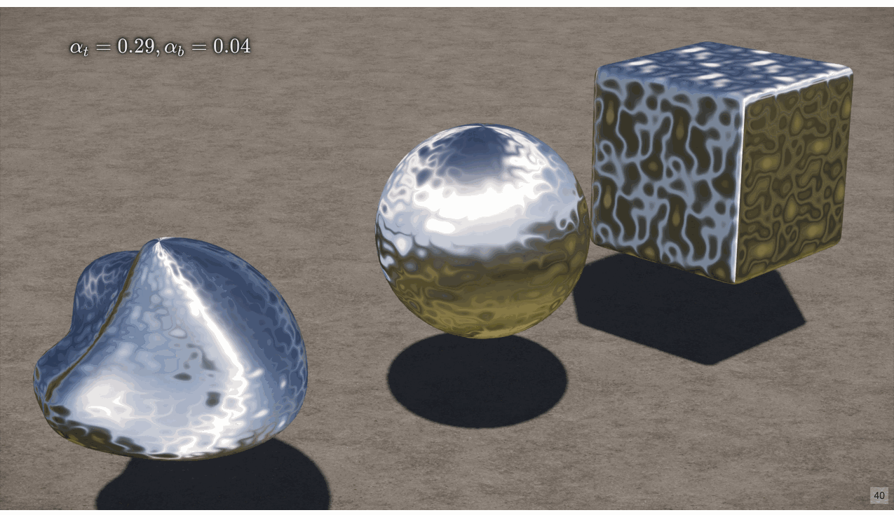 Slide 40