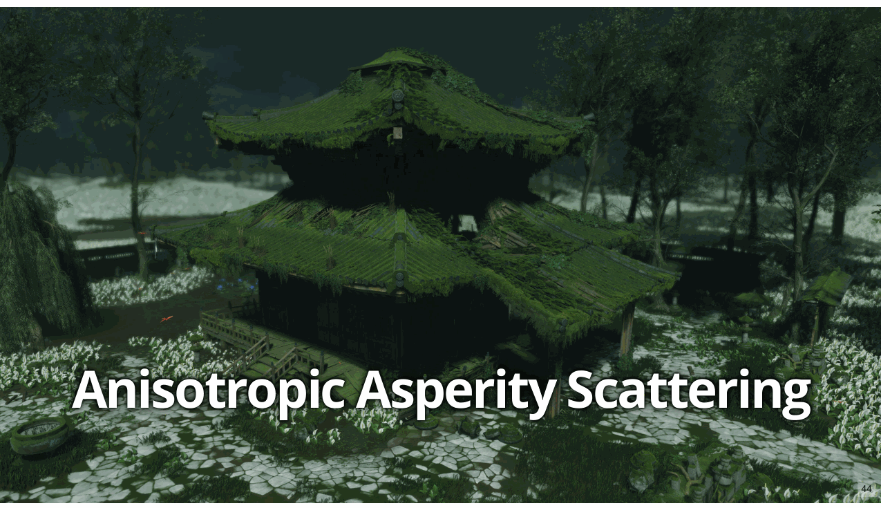 Slide 44
