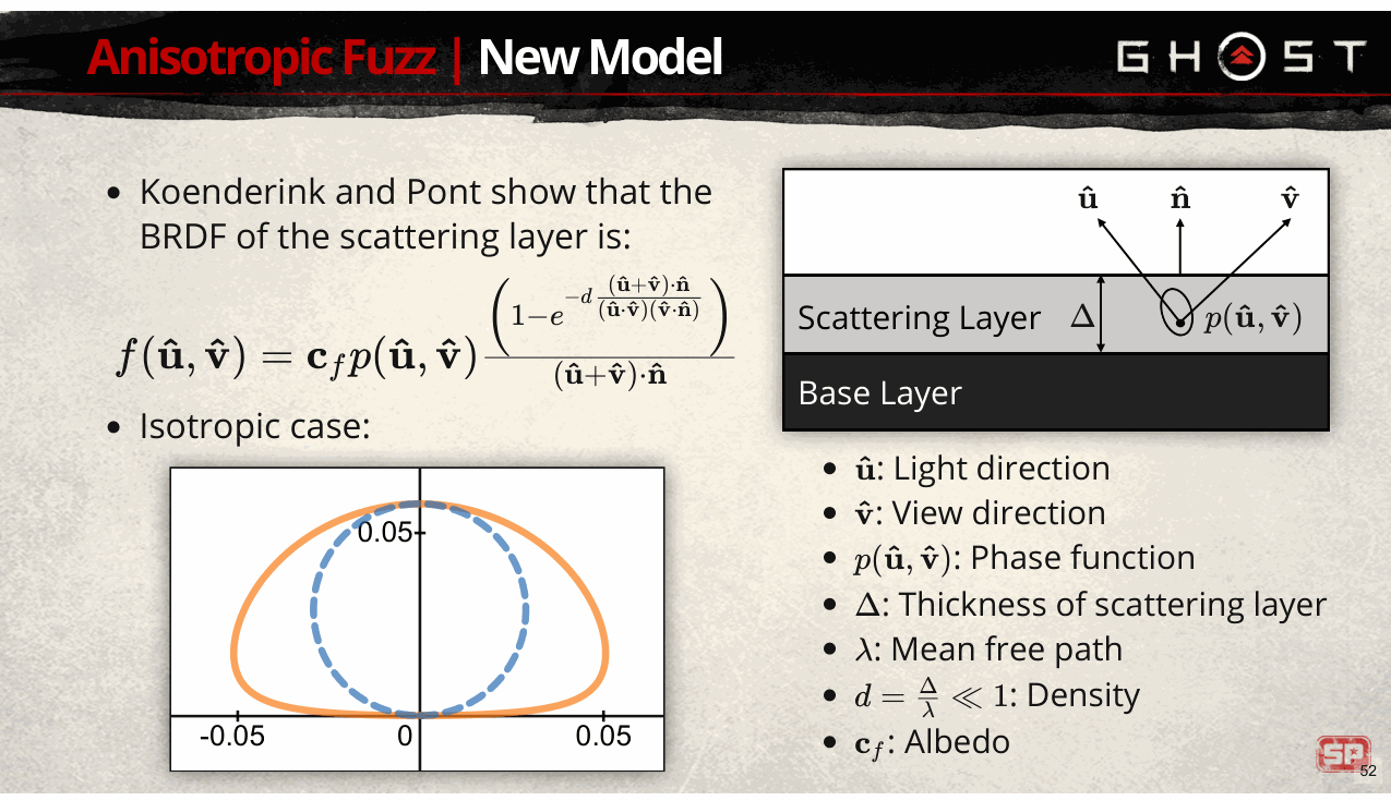 Slide 52