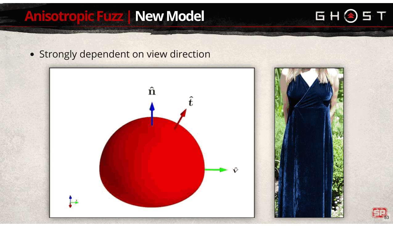 Slide 53