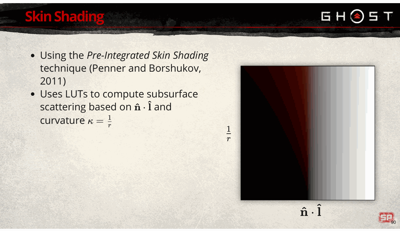 Slide 90