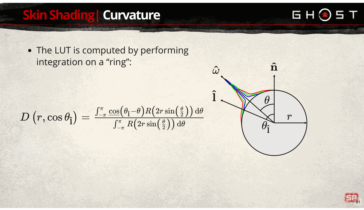 Slide 91