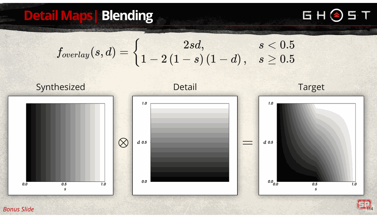 Slide 114