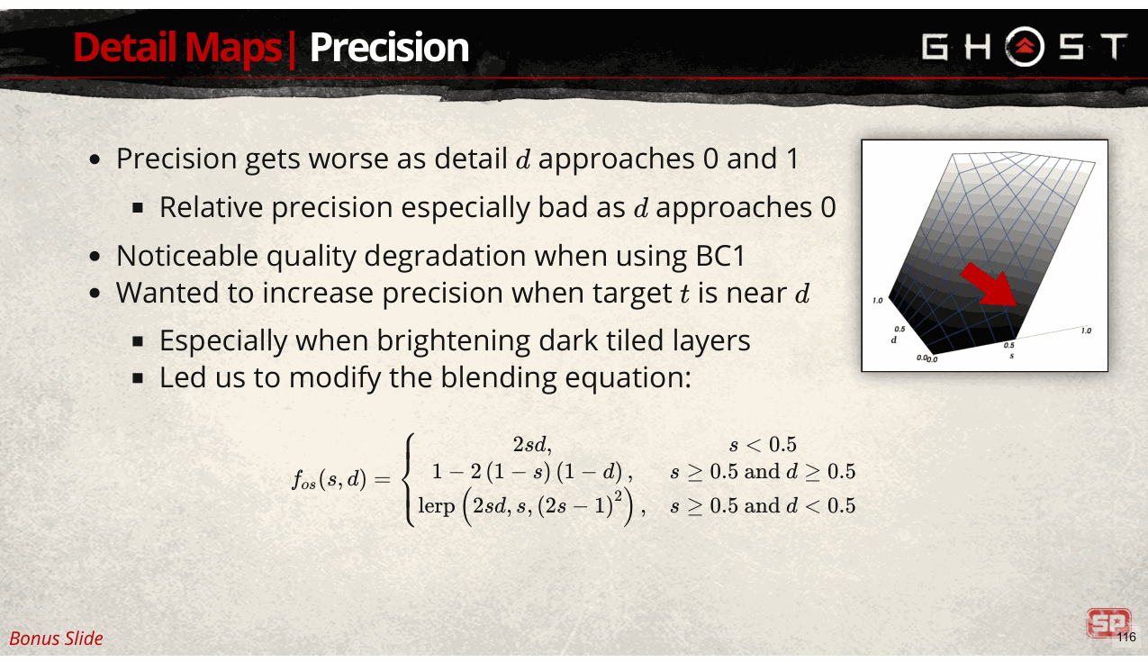 Slide 116