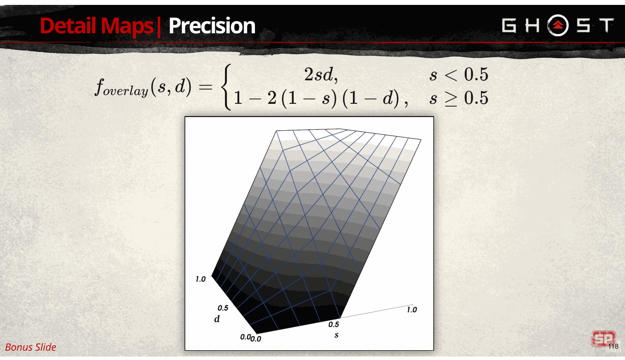 Slide 118