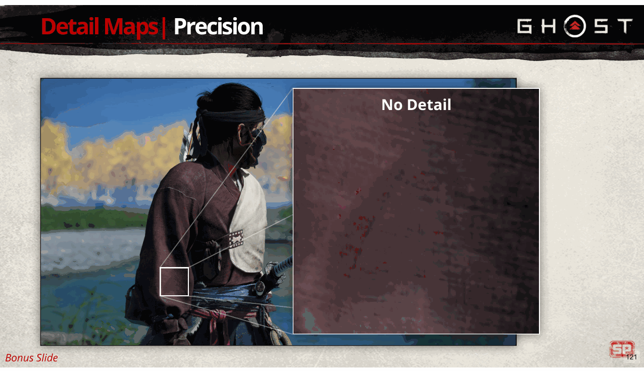 Slide 121
