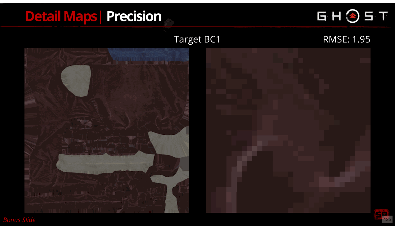 Slide 125
