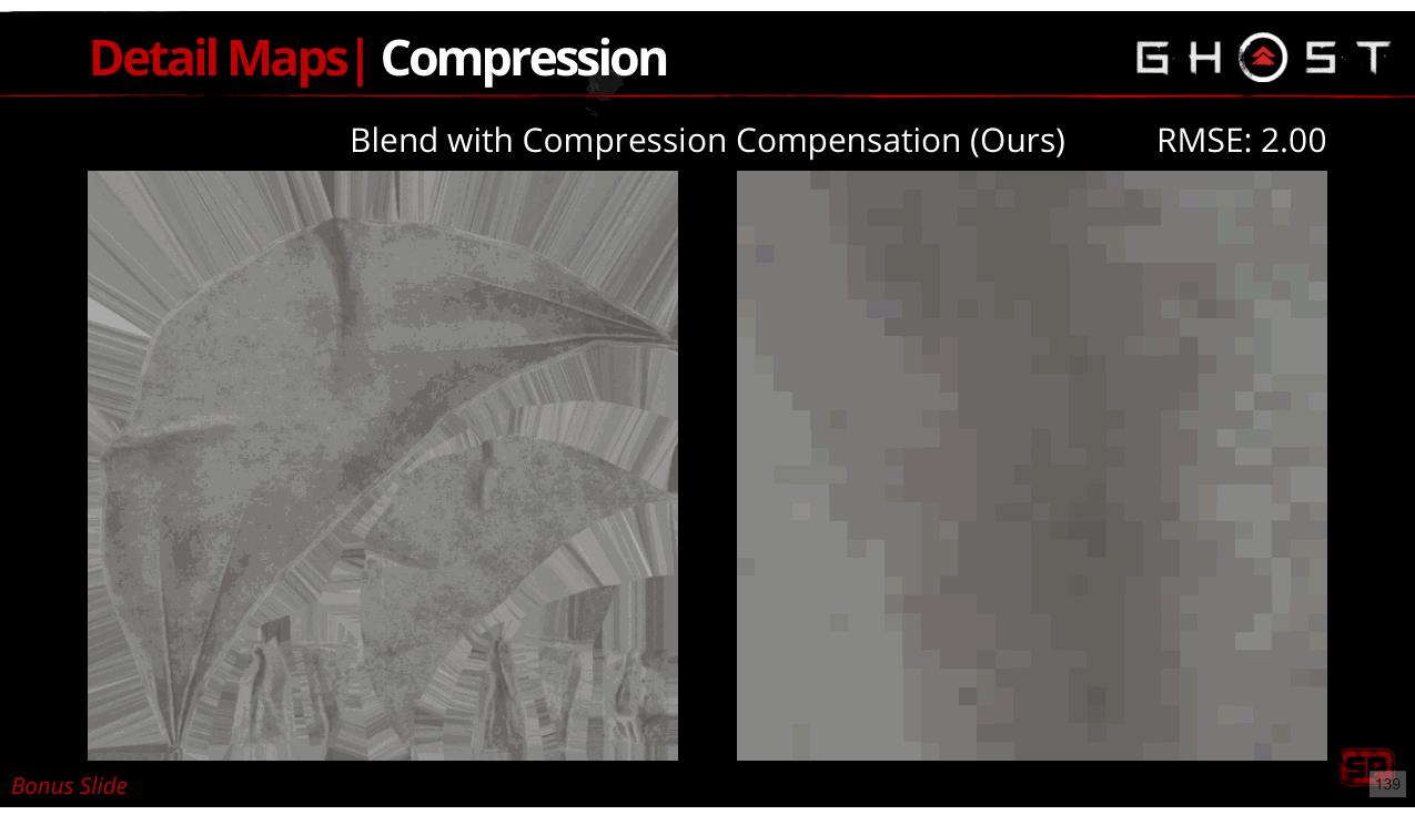 Slide 139