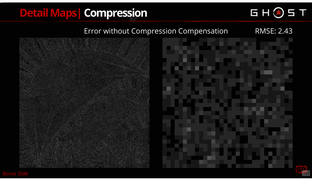 Slide 140