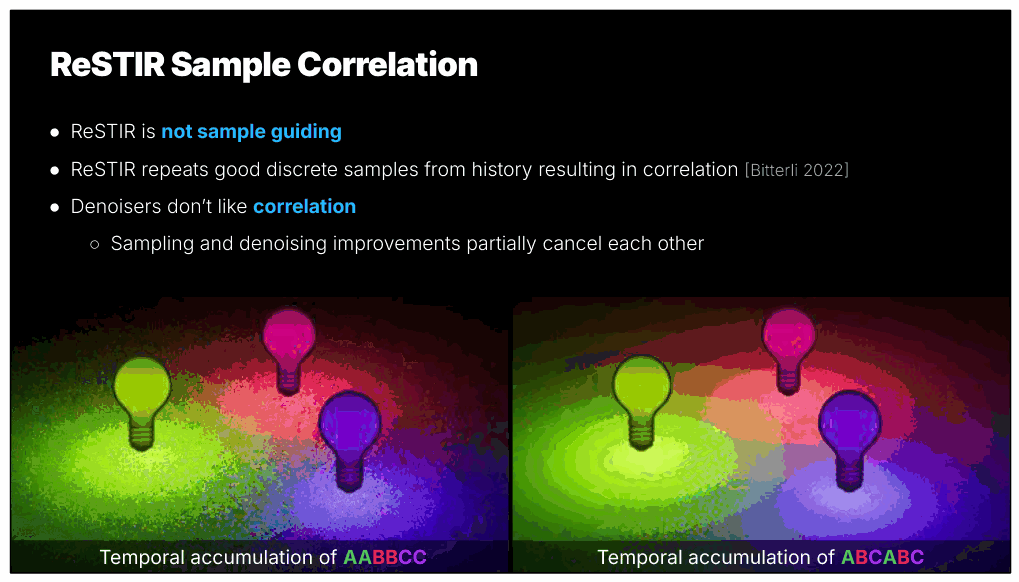 Slide 9