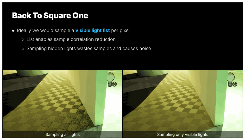 Slide 10