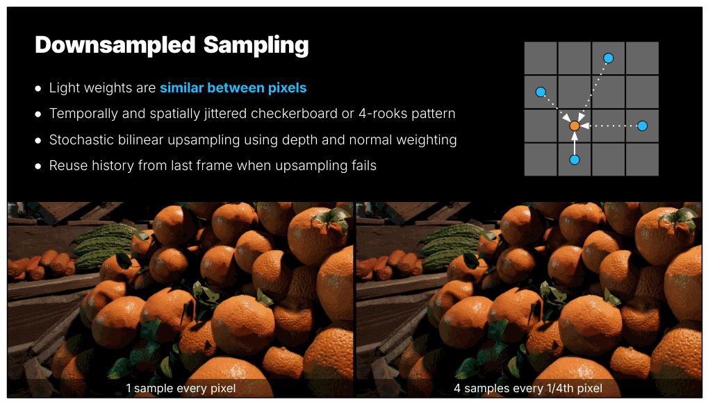 Slide 18