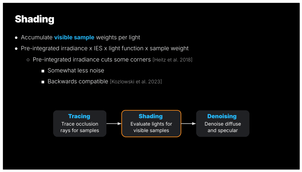 Slide 24