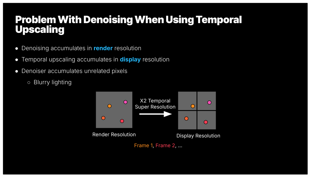 Slide 28
