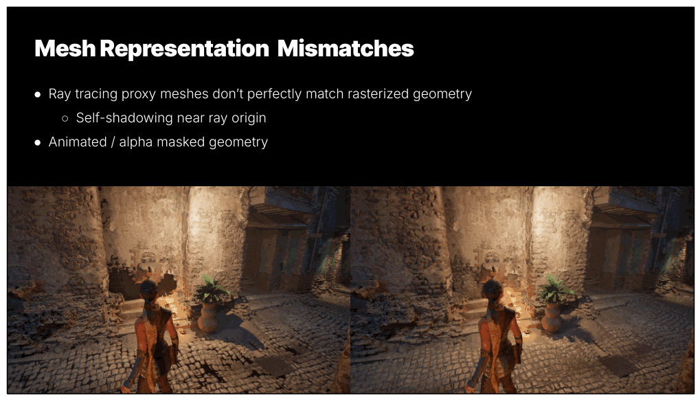 Slide 32