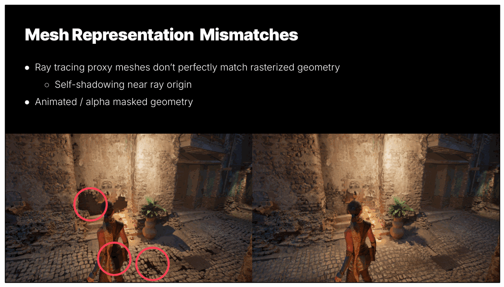 Slide 33