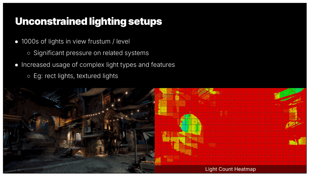 Slide 41