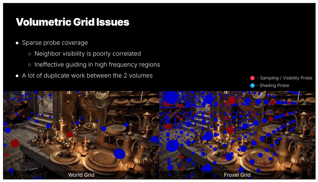 Slide 47