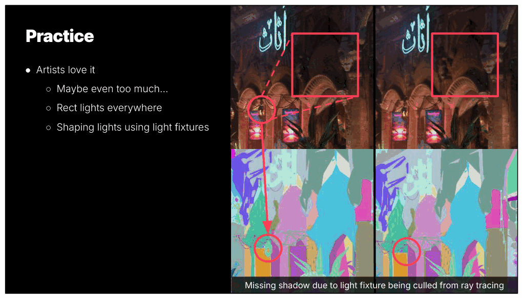 Slide 59