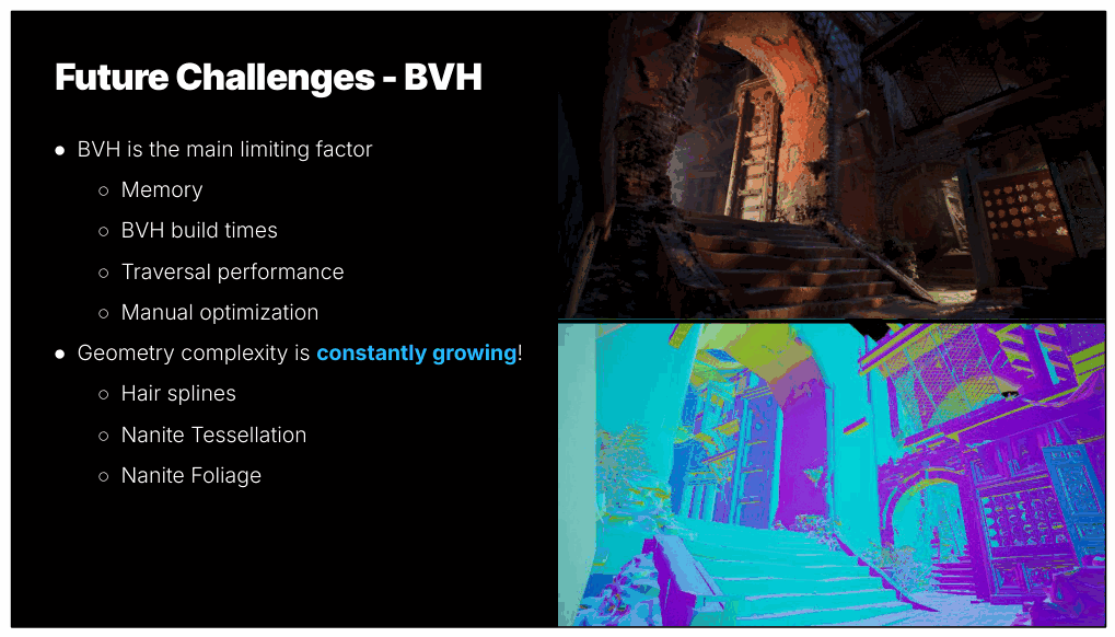 Slide 64