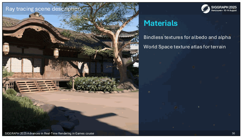 Slide 30