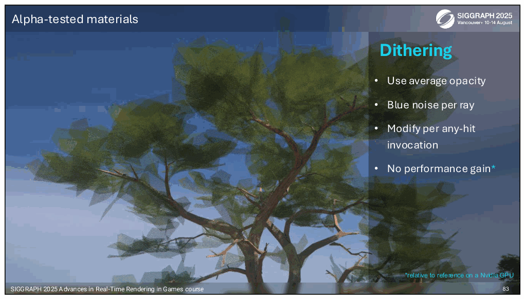 Slide 83